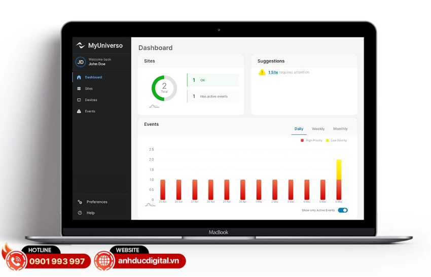 Amply công suất Powersoft NOTA 142 quản lý qua nền tảng đám mây MyUniverso