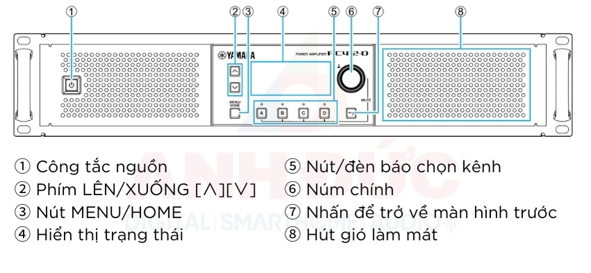 Công suất Yamaha PC412-D - 6