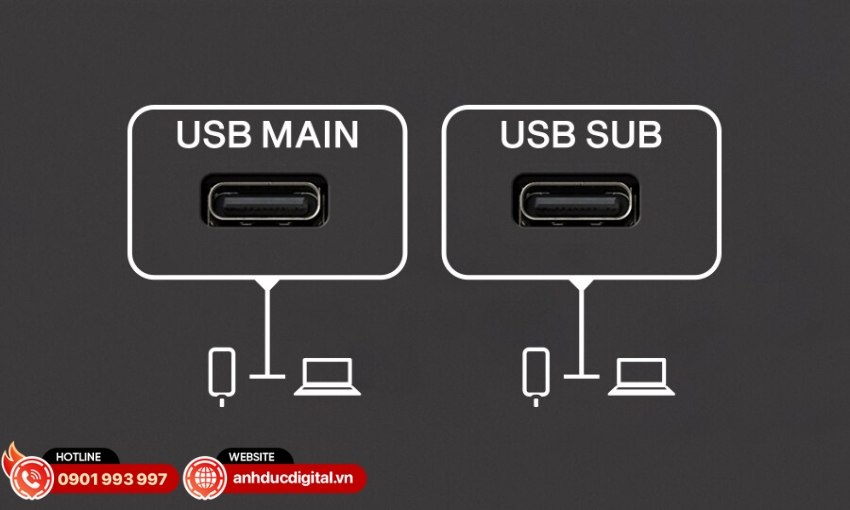 URX44V được trang bị hai cổng USB-C MAIN v&agrave; SUB