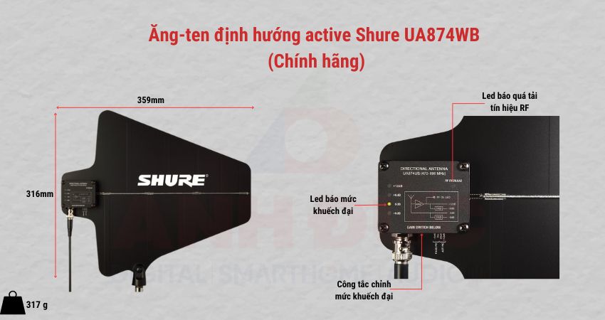 Thiết kế tổng quan sản phẩm Ăng ten định hướng active Shure UA874WB