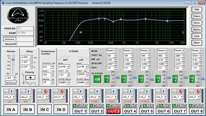 Wharfedale Pro SC26 14