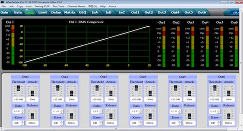 Wharfedale Pro SC36 14
