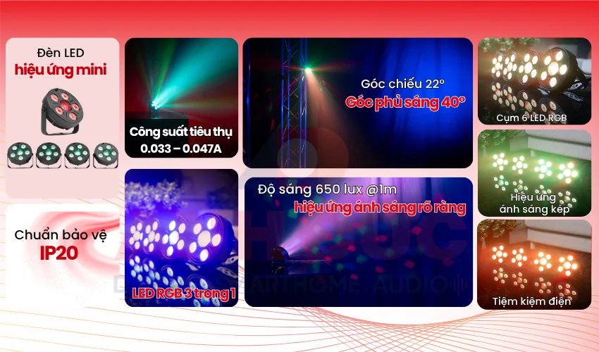 Fuzzix Comet M06 Party Par Set