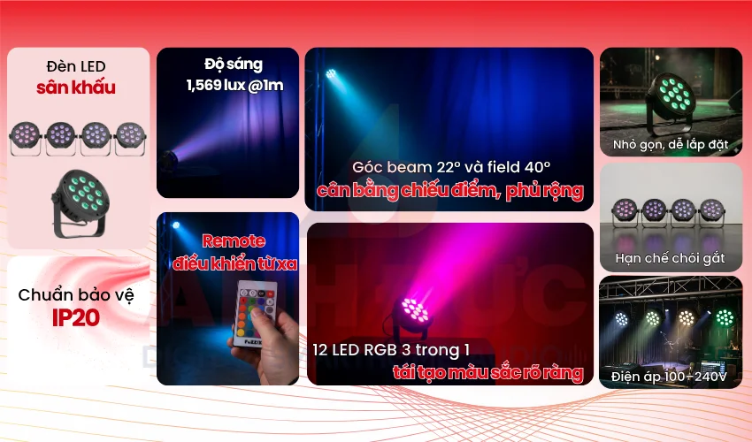 Fuzzix Comet M12 Party Par Set