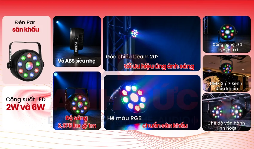 Fuzzix PLF15 Party Par RGB DMX