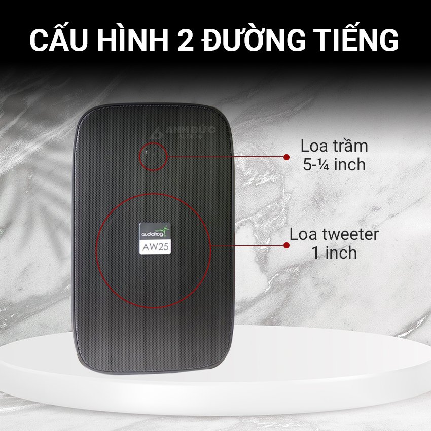 Audiofrog AW25 04