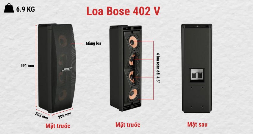 Loa Bose 402 V tổng quan