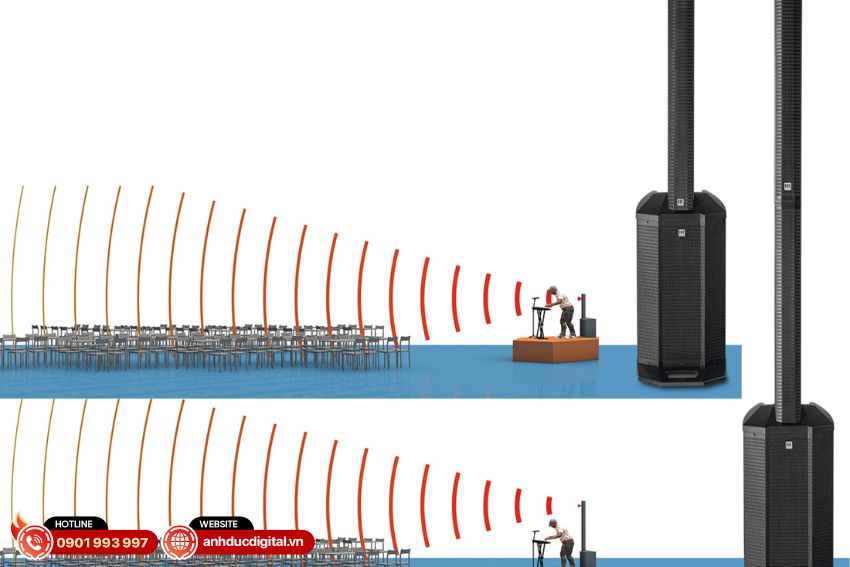 Hướng dẫn ghép nối loa loa hk polar 8