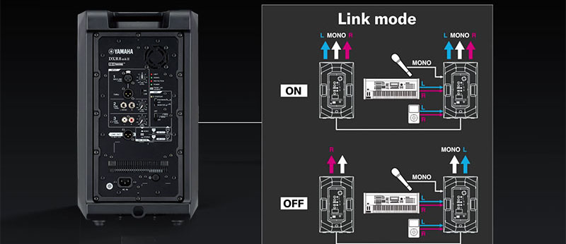 Loa Yamaha DXR8MKII 7