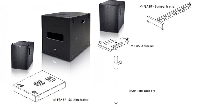 Khả năng tháo lắp dễ dàng, nhanh chóng của Loa SE M-F3A