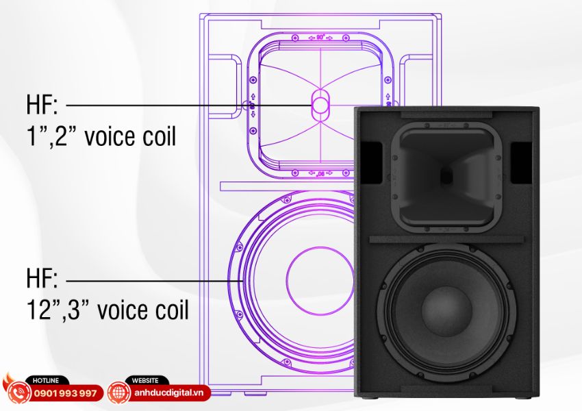 Loa Yamaha CZR12 - 1