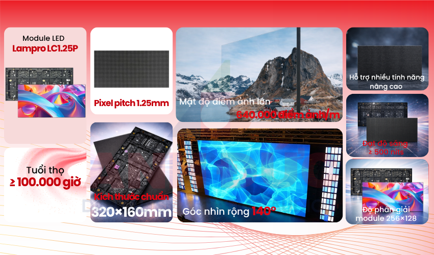 Module LED Lampro LC1.25P