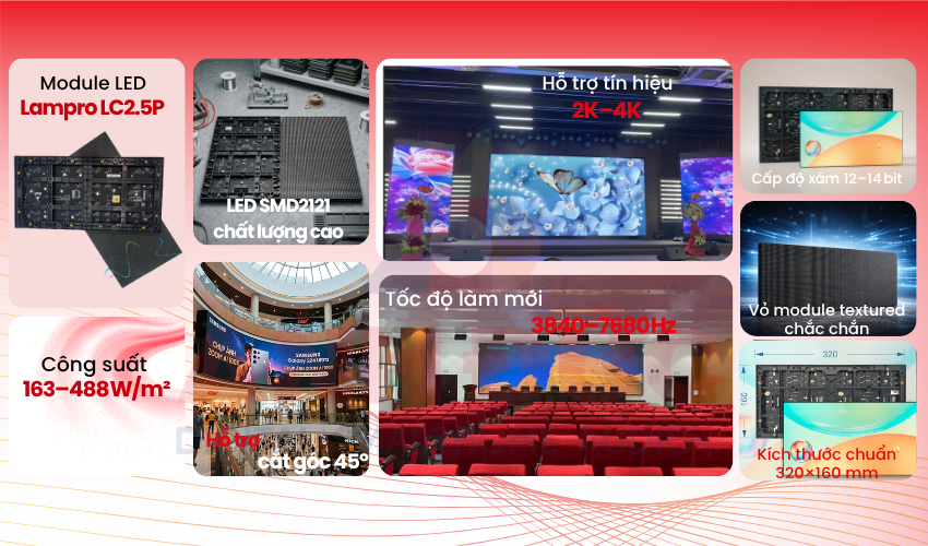 Module LED Lampro LC2.5P 