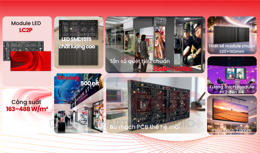 Module LED Lampro LC2P