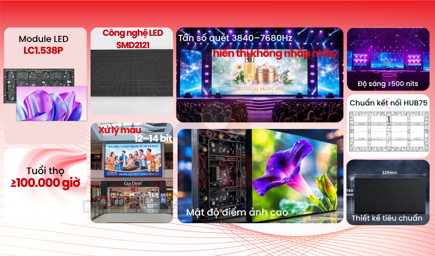 Module LED Lampro LC3.076P