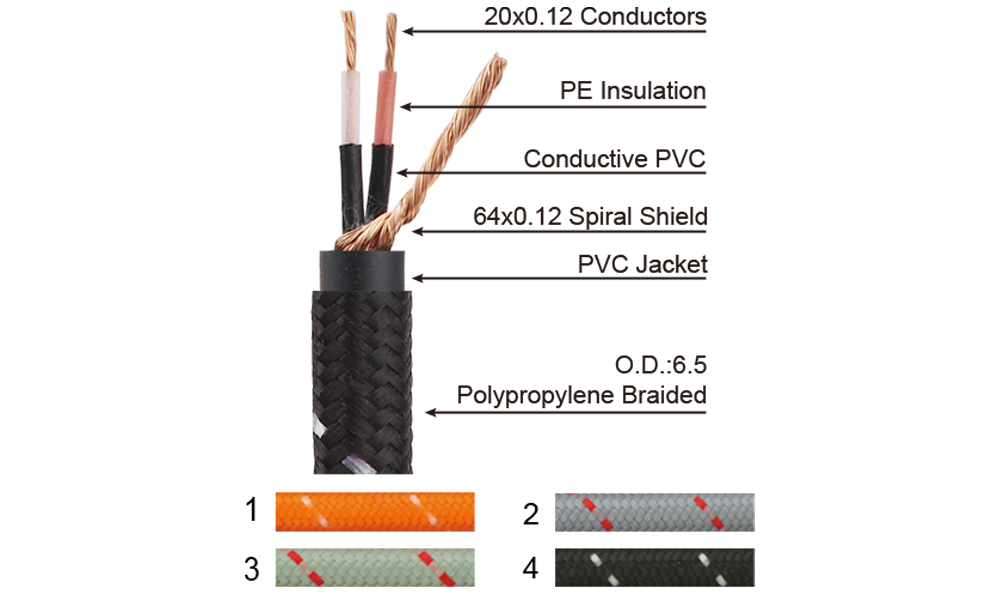 Dây Canon Soundking 1m