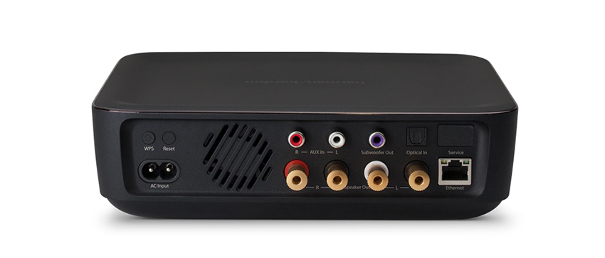 Harman Kardon Omni 411 (3)