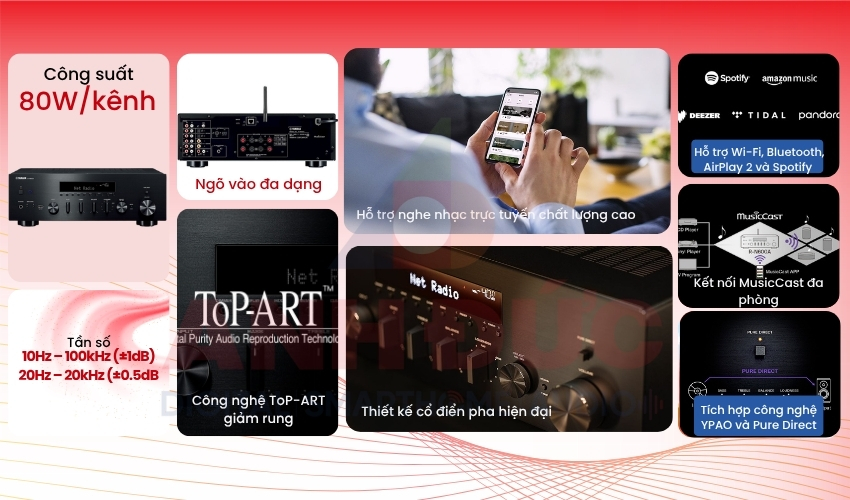 Amply Yamaha R-N600A