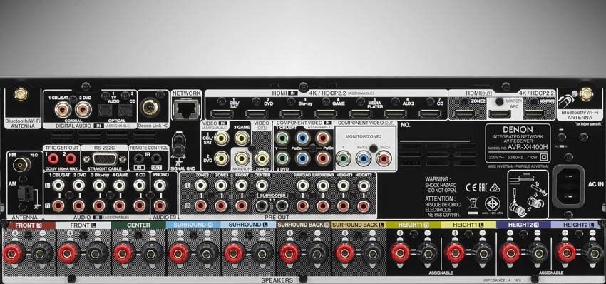 Denon AVR-X4400H 14