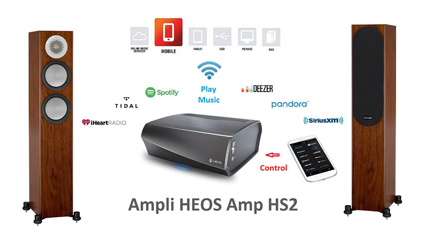 Amply Denon HEOS Amp HS2