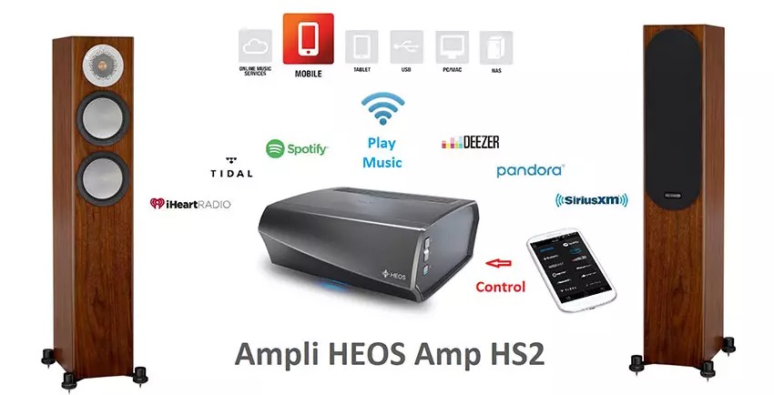 Amply Denon Heos Amp HS2