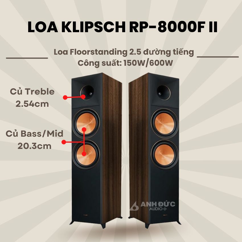 KLIPSCH RP-8000F II 1