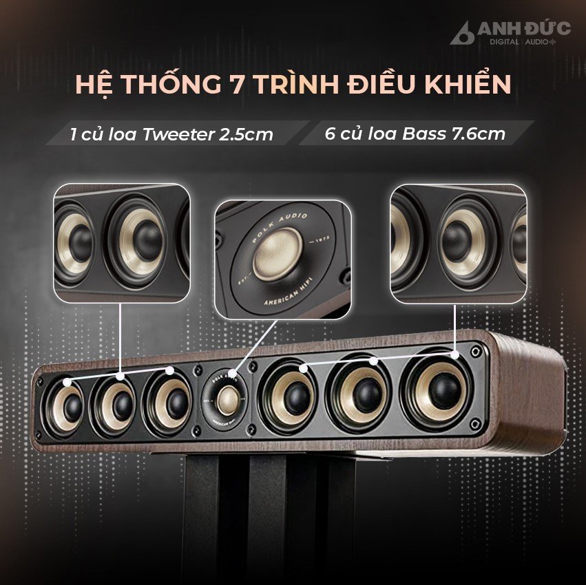 Polk Audio Signature Elite ES35 22