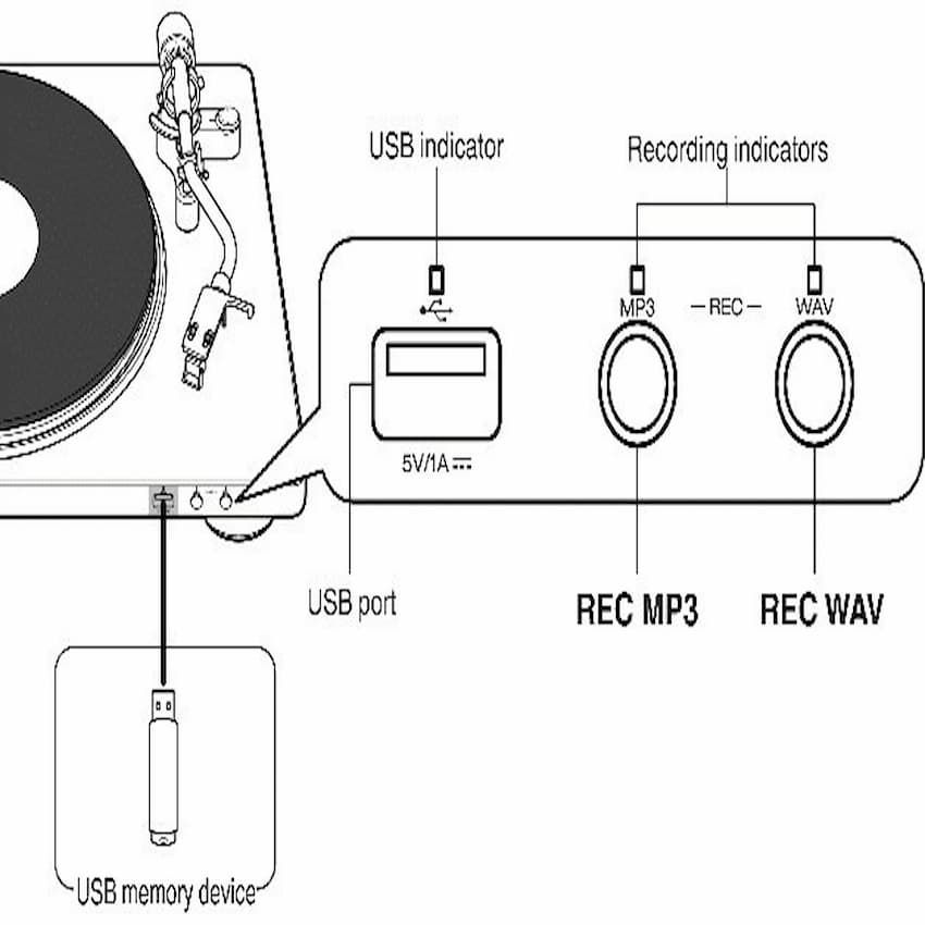 Denon DP-450 12