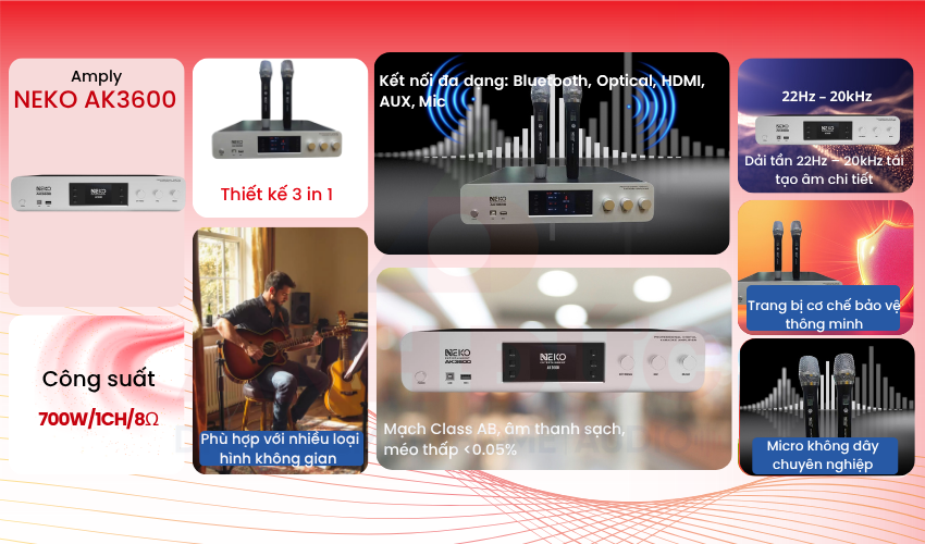 Amply NEKO AK3600