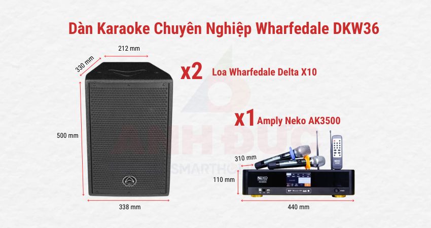 Wharfedale DKW36