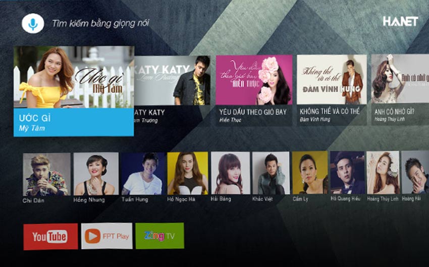 Hỗ trợ ứng dụng đa phương tiện