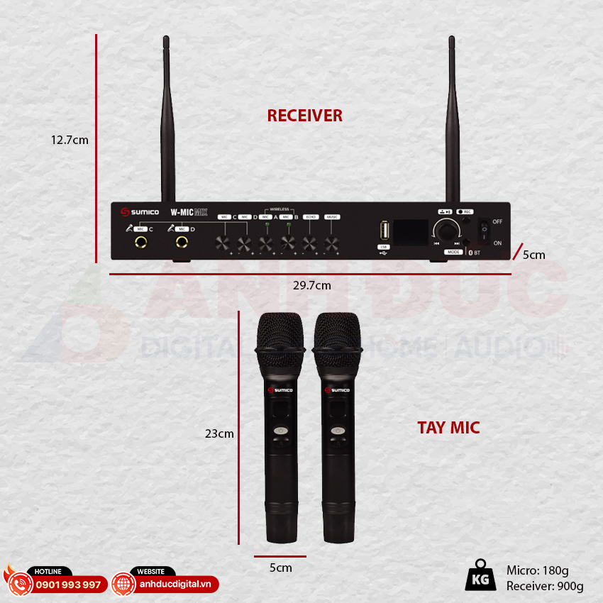 Sumico W MICMIX TỔNG QUAN