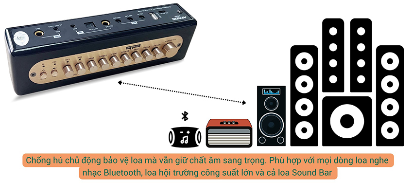 Acnos MI30 6