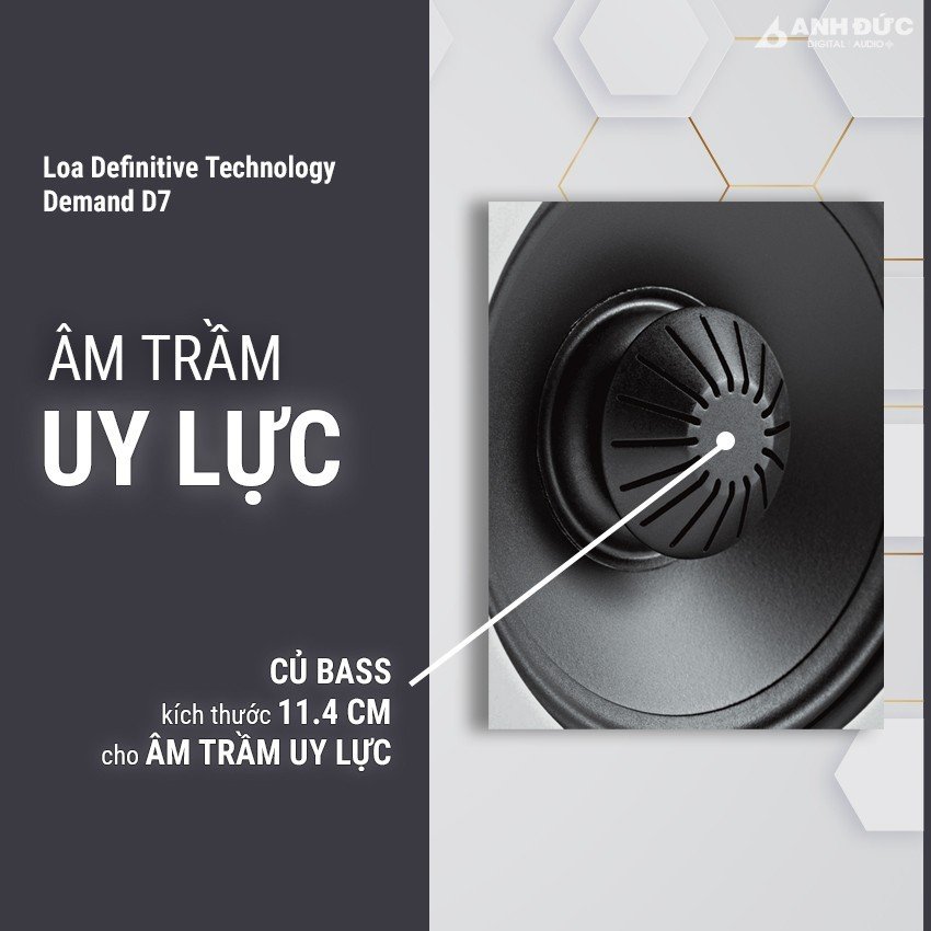 Definitive Technology Demand D7 16