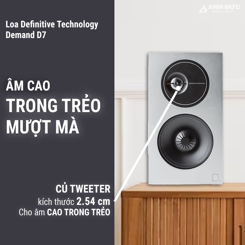 Definitive Technology Demand D7 18