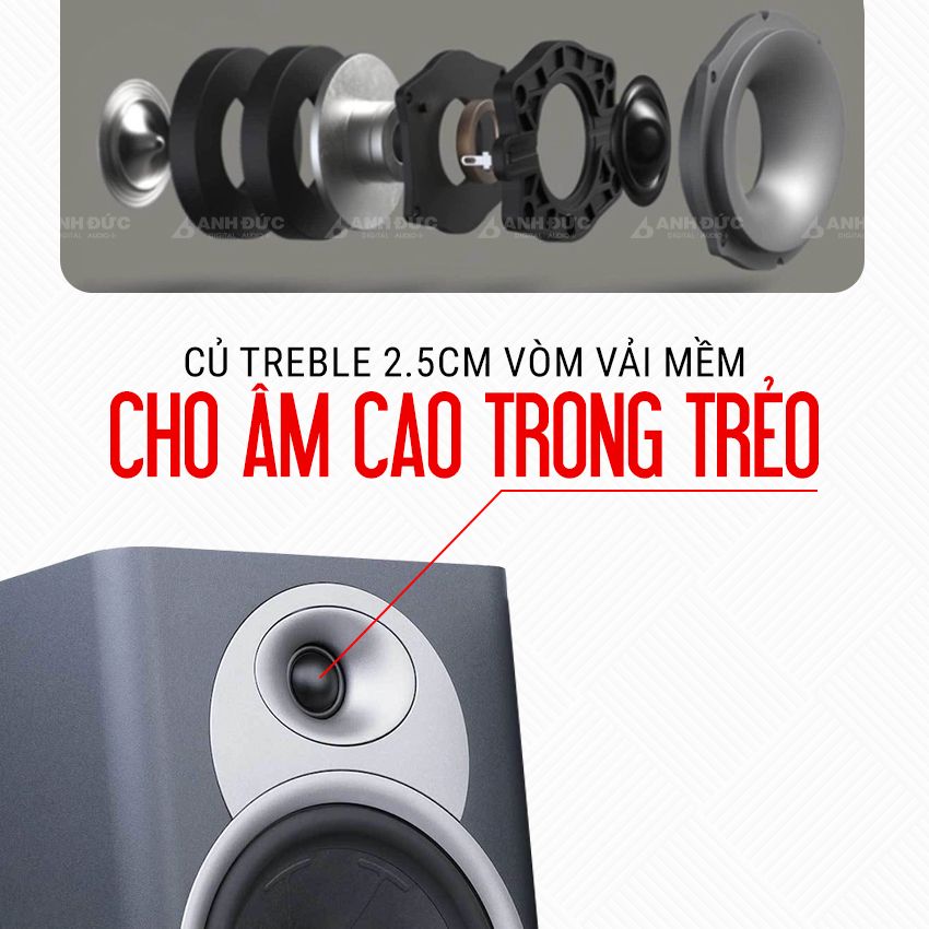 Loa Jamo Studio S7-17B 25