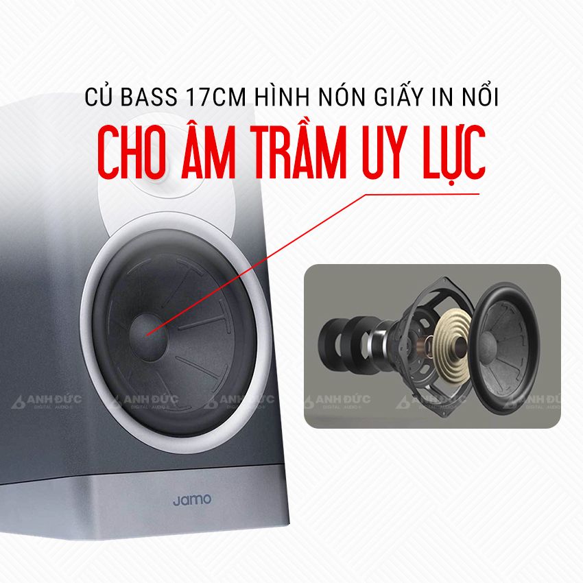 Loa Jamo Studio S7-17B 26