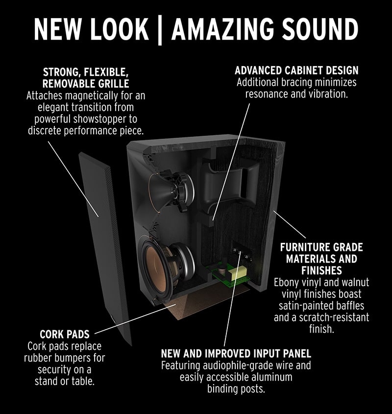 Klipsch RP-500M II 18