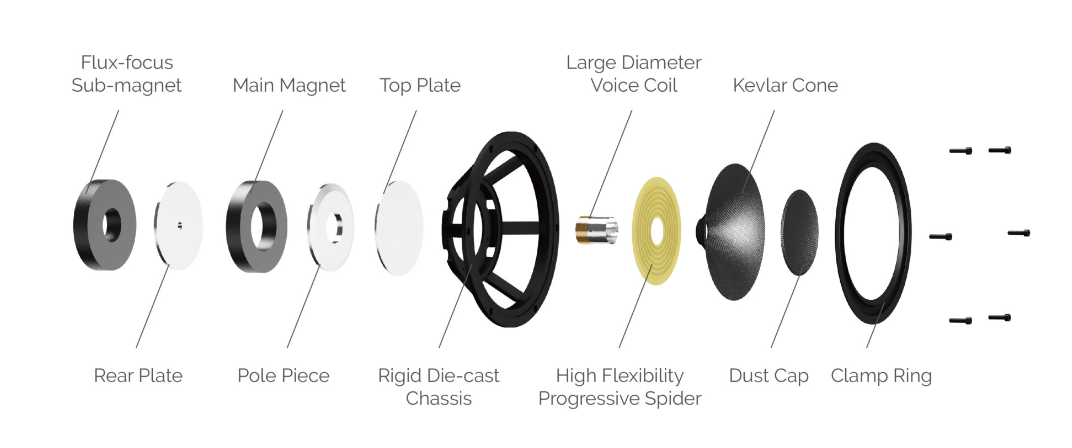 Wharfedale Dovedale 90th Anniversary (4)