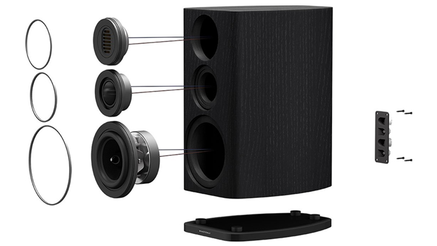 Loa Wharfedale Evo4.2 5