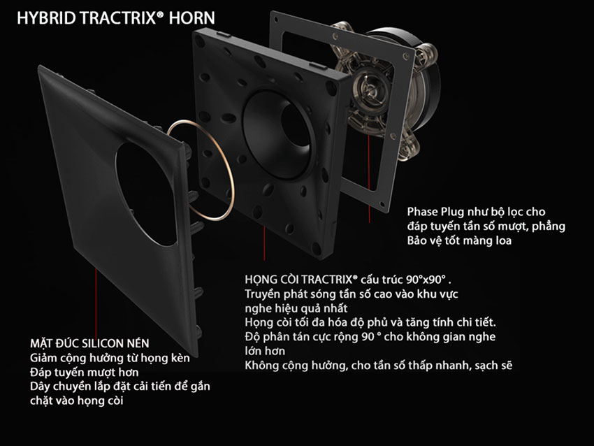 Âm thanh đạt đến mức đỉnh cao