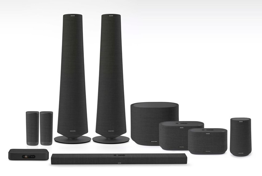 Harman Kardon Citation Sub 16