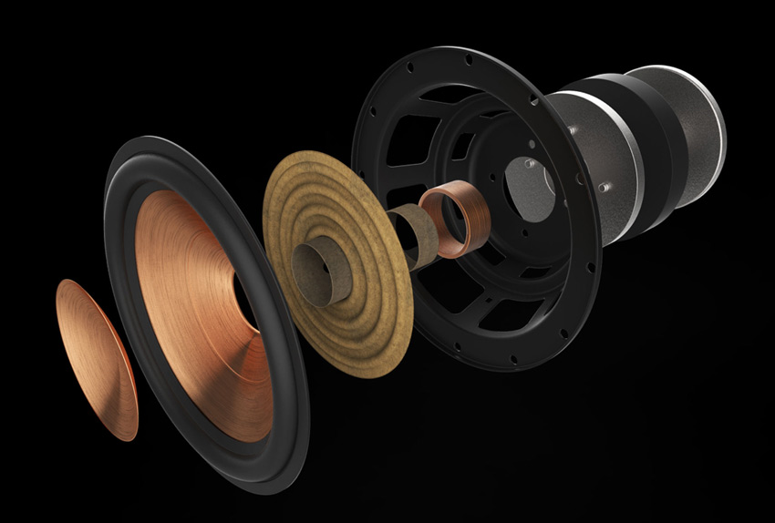 Loa bass Cerametallic độc quyền