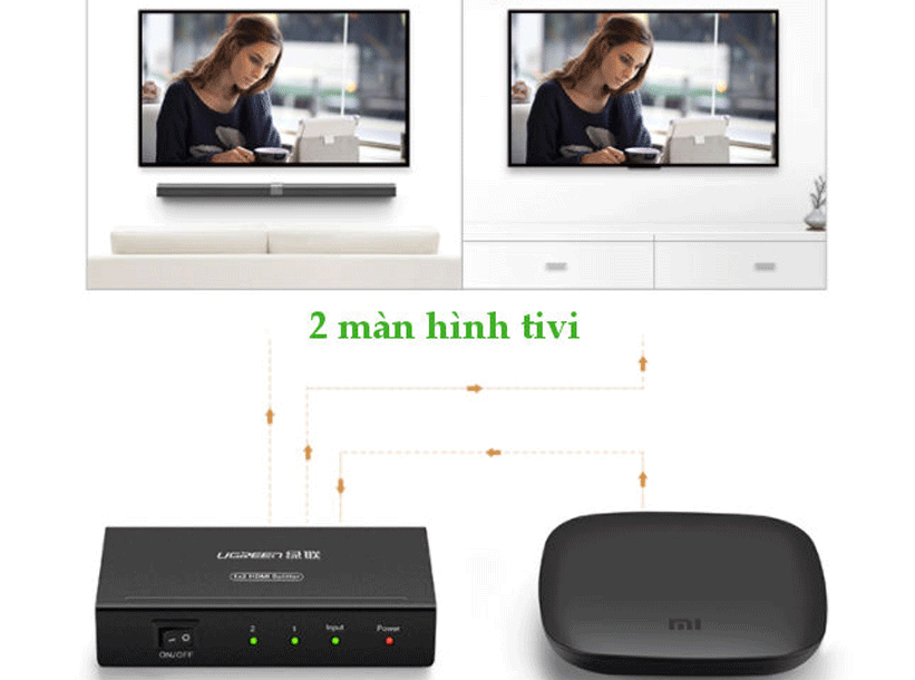 Bộ chia HDMI Ugreen 1 ra 2 9