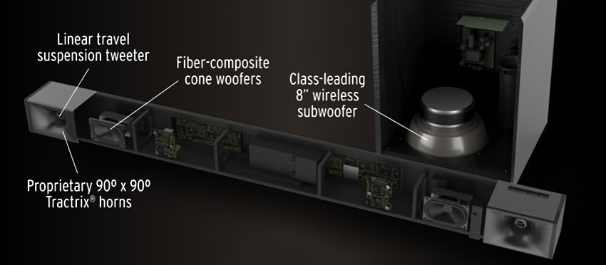 Klipsch Cinema 400 4