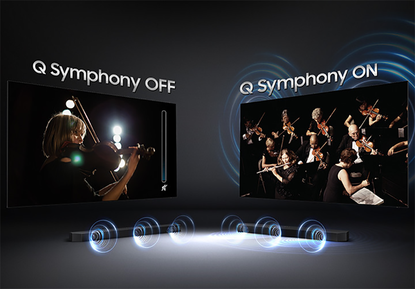 Công nghệ Q-Symphony