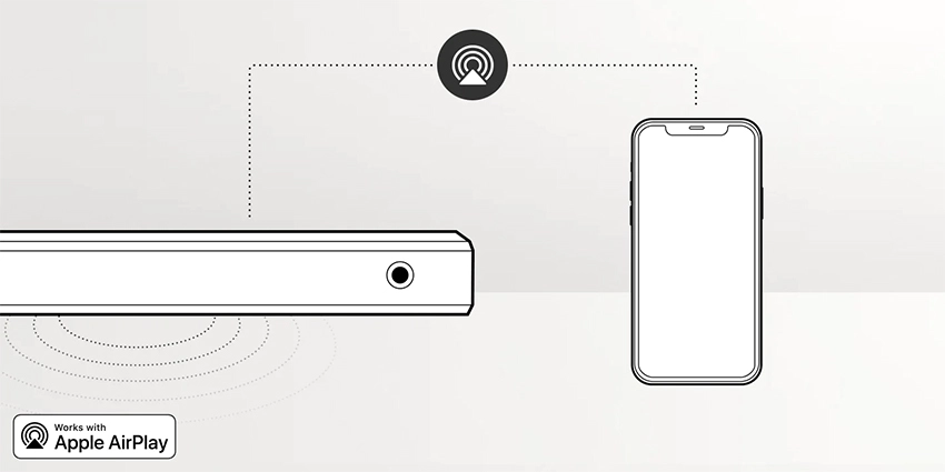 Samsung 11.1.4ch HW-Q950A