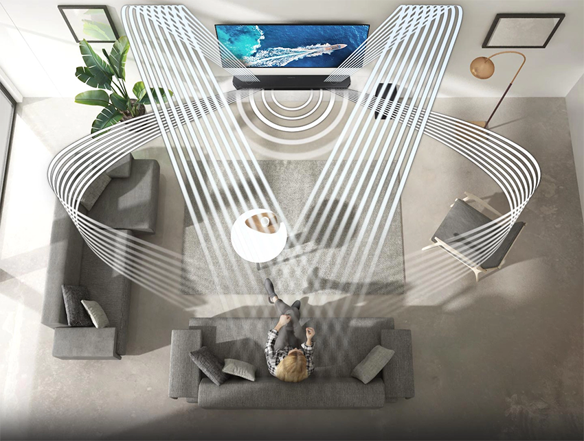 công nghệ Dolby Atmos và DTS:X
