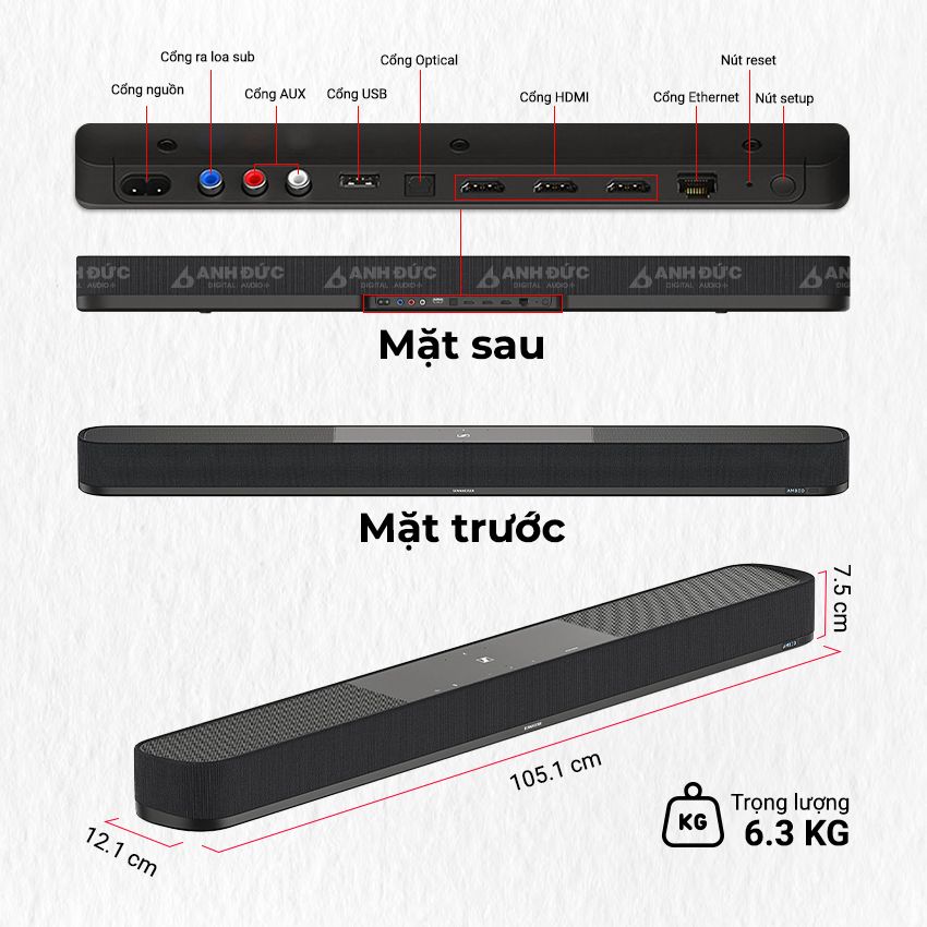 Sennheiser AMBEO Soundbar Plus 35