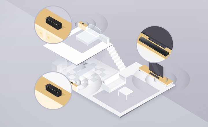 Sony Soundbar HT-NT5